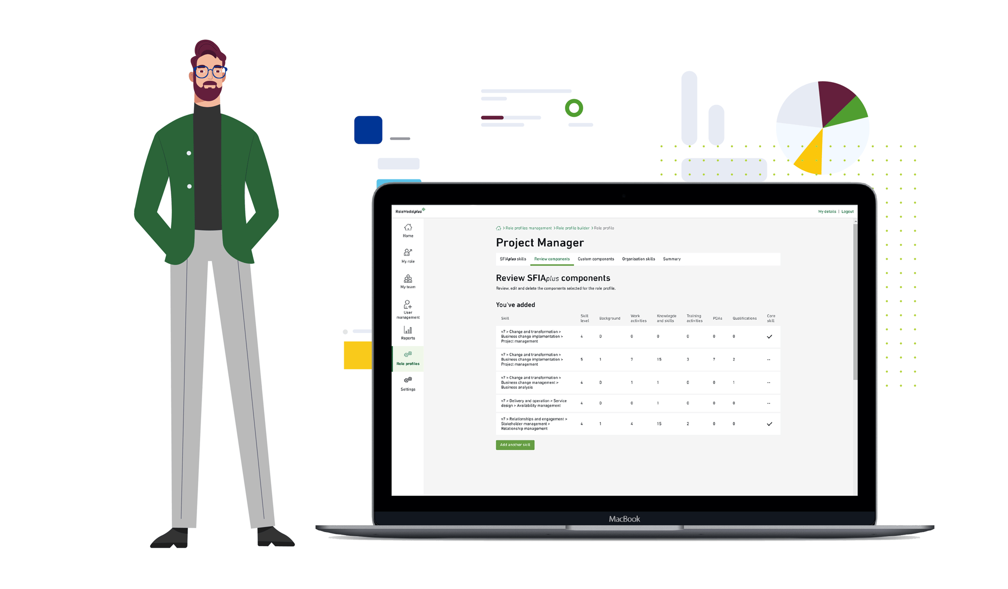 RM-Developing-Digital-Talent-Header